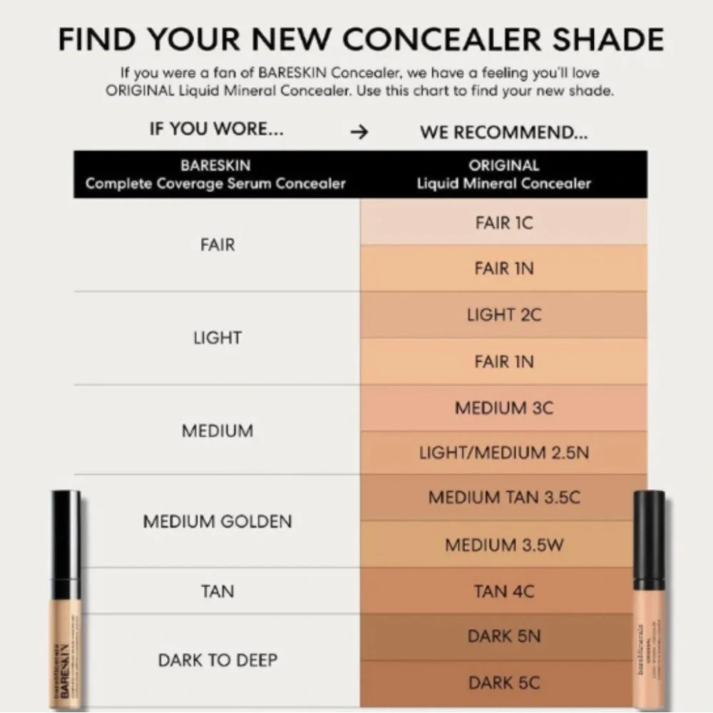 bareMinerals ORIGINAL LIQUID MINERAL CONCEALER FAIR 1.5W